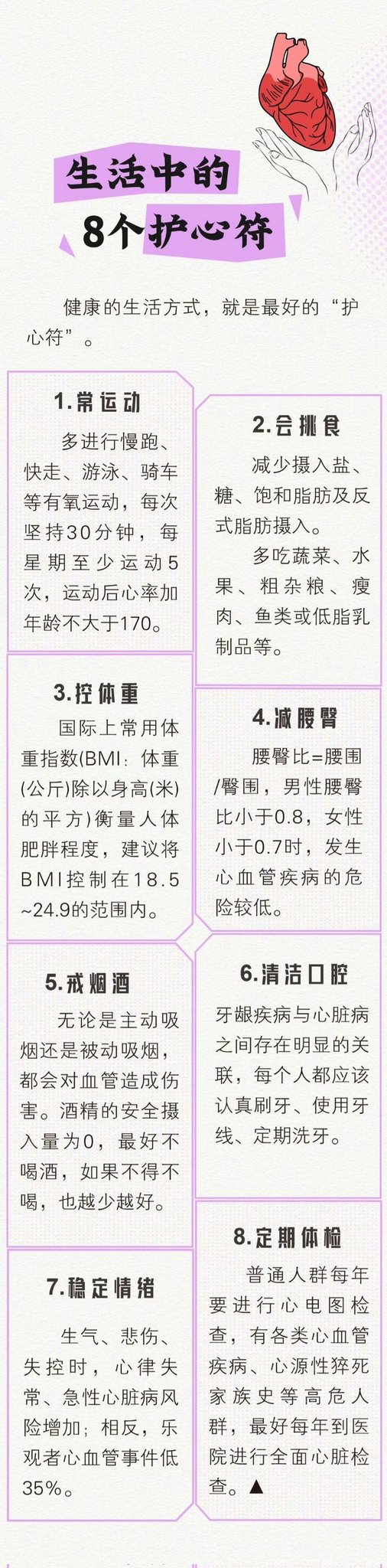 ​「8个“护心符”帮你维持生命的“永动机” 」